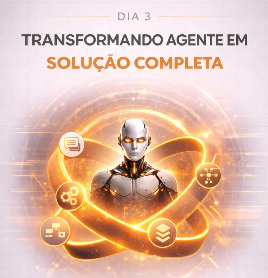 Dia 3 — Transformando agente em solução completa